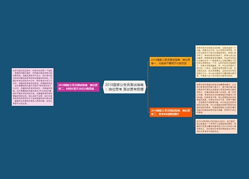 2018国家公务员面试指南：换位思考 面试更有把握