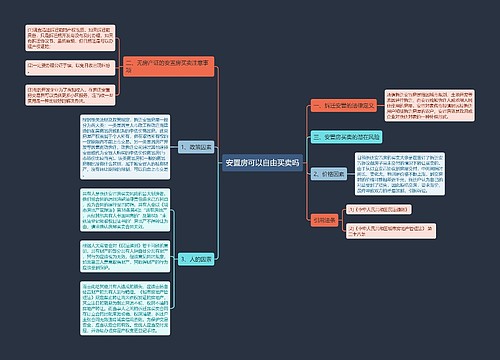 安置房可以自由买卖吗