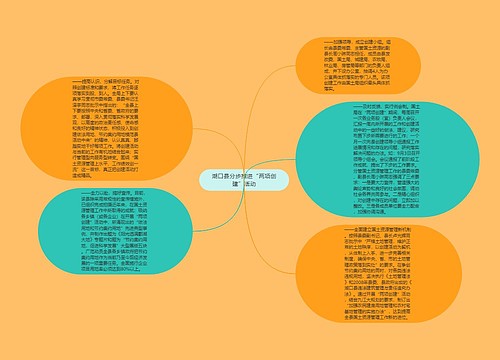 湖口县分步推进“两项创建”活动