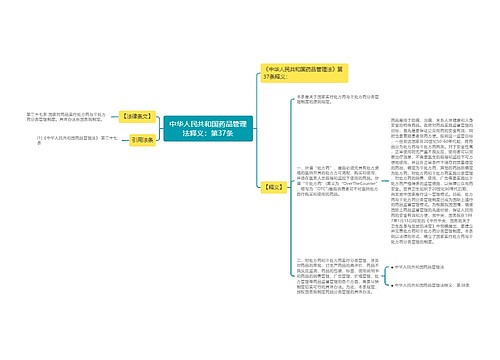 中华人民共和国药品管理法释义：第37条