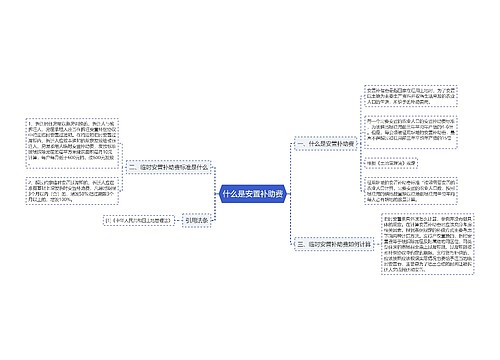 什么是安置补助费