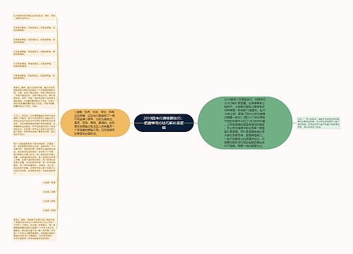 2019国考行测答题技巧：把握常用方法巧解朴素逻辑