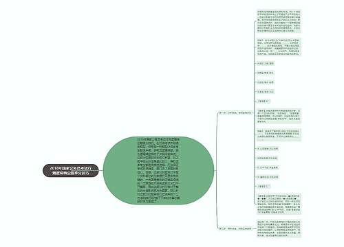 2018年国家公务员考试行测逻辑填空题拿分技巧
