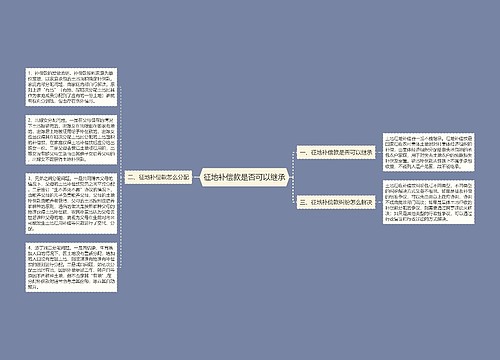 征地补偿款是否可以继承