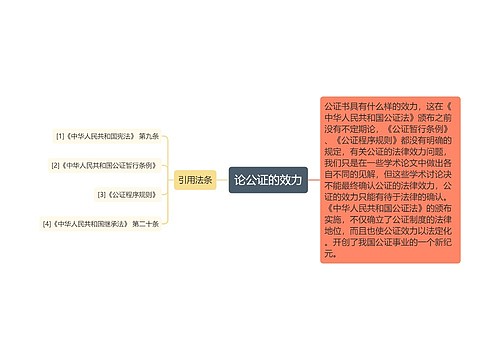 论公证的效力