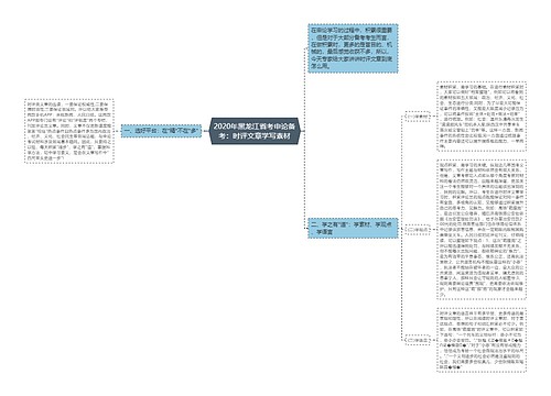 2020年黑龙江省考申论备考：时评文章学写素材