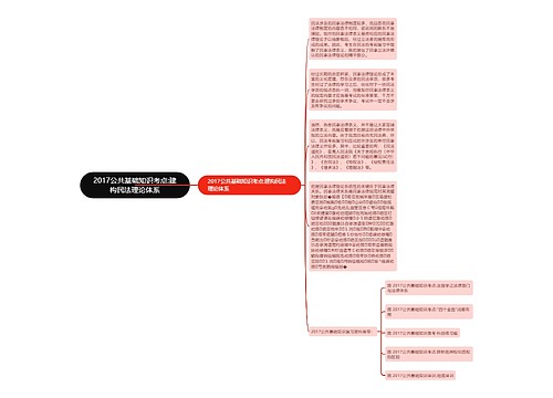 2017公共基础知识考点:建构民法理论体系