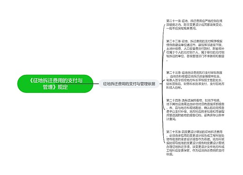 《征地拆迁费用的支付与管理》规定