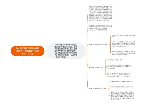 2019年国家公务员考试行测技巧：逻辑填空“形象色彩”优先选