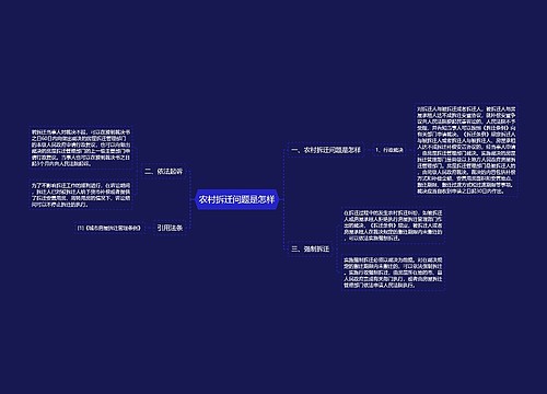 农村拆迁问题是怎样