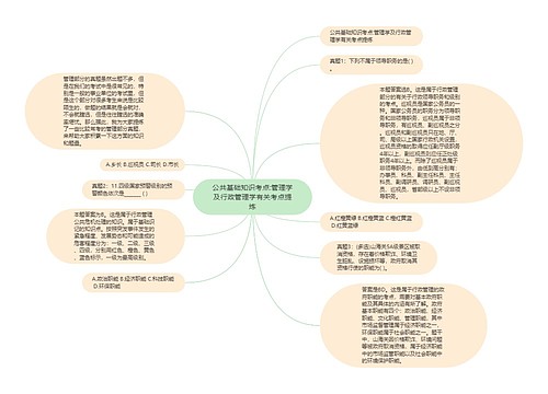 公共基础知识考点:管理学及行政管理学有关考点提炼