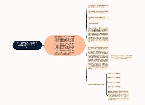 2019国家公务员考试行测成语题如何追“根”溯“源”