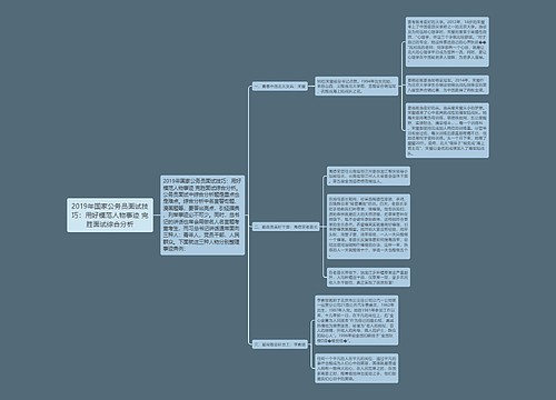 2019年国家公务员面试技巧：用好模范人物事迹 完胜面试综合分析