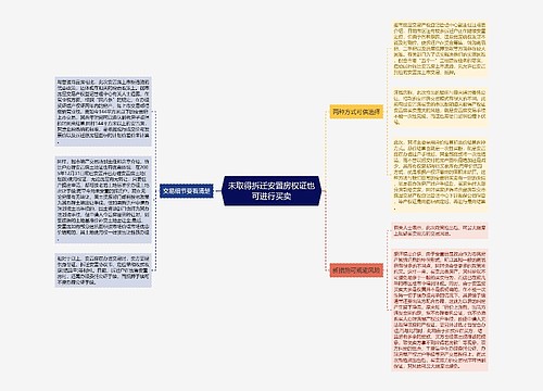 未取得拆迁安置房权证也可进行买卖