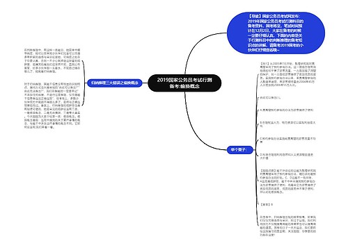 2019国家公务员考试行测备考:偷换概念