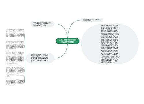 如何妙解2018国家公务员面试哲理双观点题
