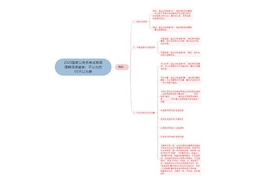 2020国家公务员考试言语理解词语鉴赏：不以为然VS不以为意