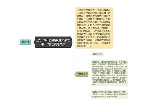 辽宁2020国考数量关系备考：对比原则做法