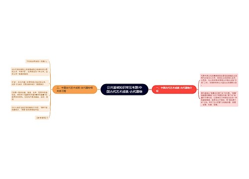 公共基础知识常见考题:中国古代艺术成就-古代器物