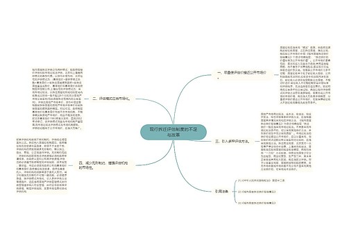 现行拆迁评估制度的不足与改革