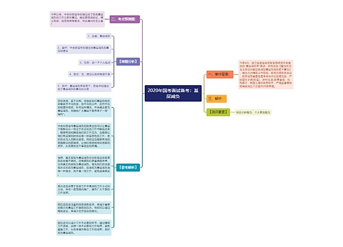 2020年国考面试备考：基层减负