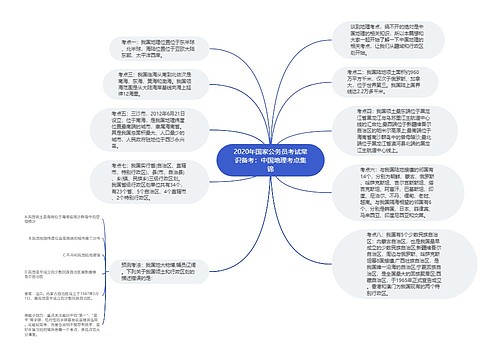 2020年国家公务员考试常识备考：中国地理考点集锦