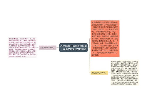 2019国家公务员考试申论：议论文和策论文的区别