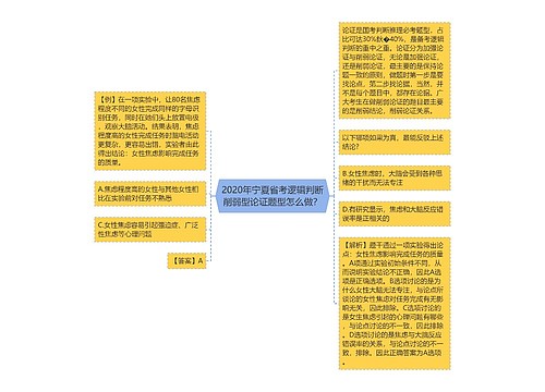 2020年宁夏省考逻辑判断削弱型论证题型怎么做？