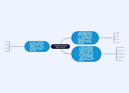 2020年国家公务员考试备考每日一练(1004)