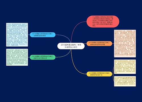 2019国考面试备考：考场中适用性小技巧