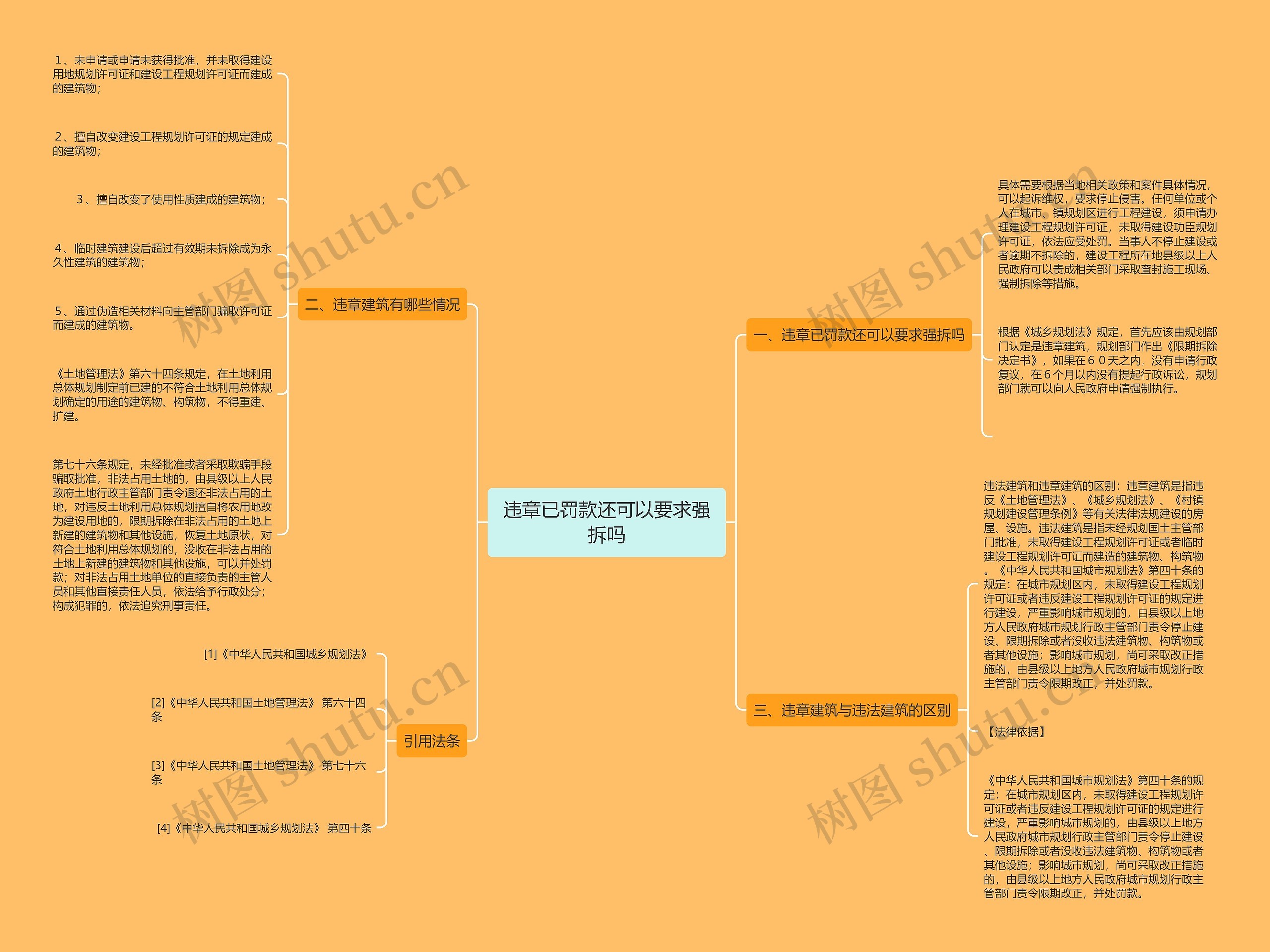 违章已罚款还可以要求强拆吗