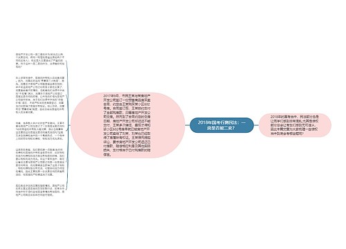 2018年国考行测民法：一房是否能二卖？