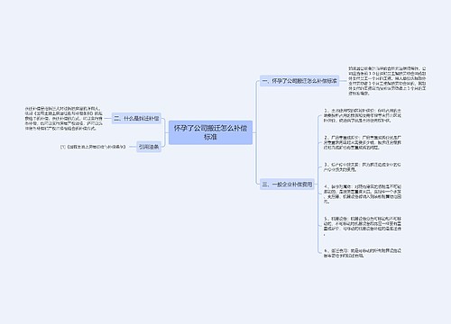 怀孕了公司搬迁怎么补偿标准