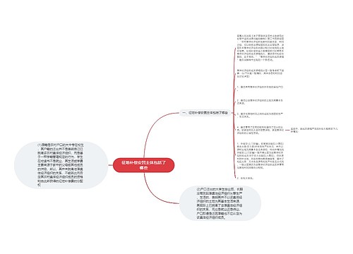 征地补偿安置主体包括了哪些