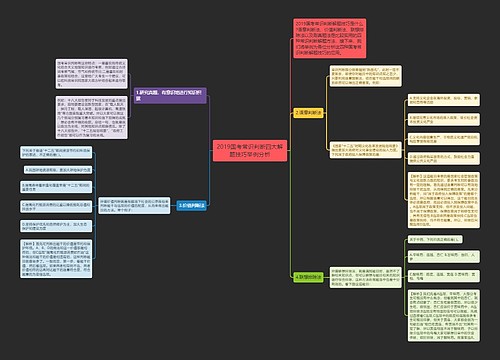 2019国考常识判断四大解题技巧举例分析