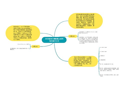 2020国考行测数量之排列组合基本公式