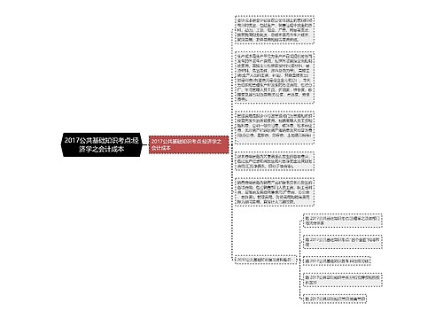 2017公共基础知识考点:经济学之会计成本