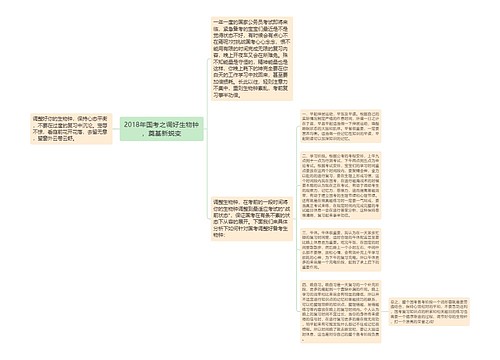 2018年国考之调好生物钟，奠基新蜕变