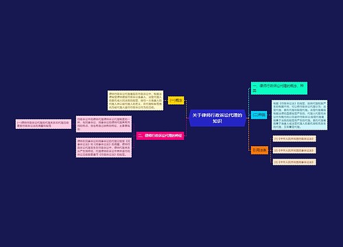 关于律师行政诉讼代理的知识