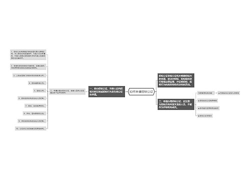 如何申请招标公证
