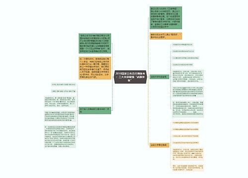 2018国家公务员行测备考：三大言语最强“武器装备”