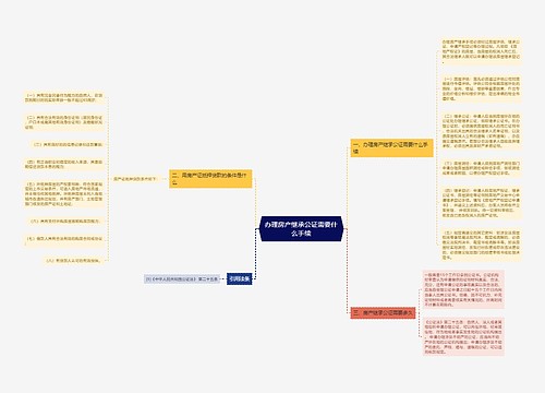 办理房产继承公证需要什么手续