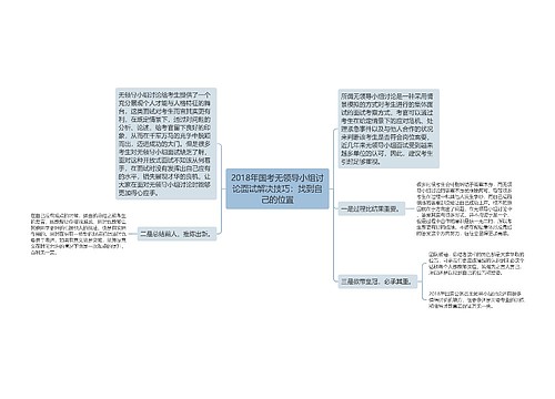 2018年国考无领导小组讨论面试解决技巧：找到自己的位置