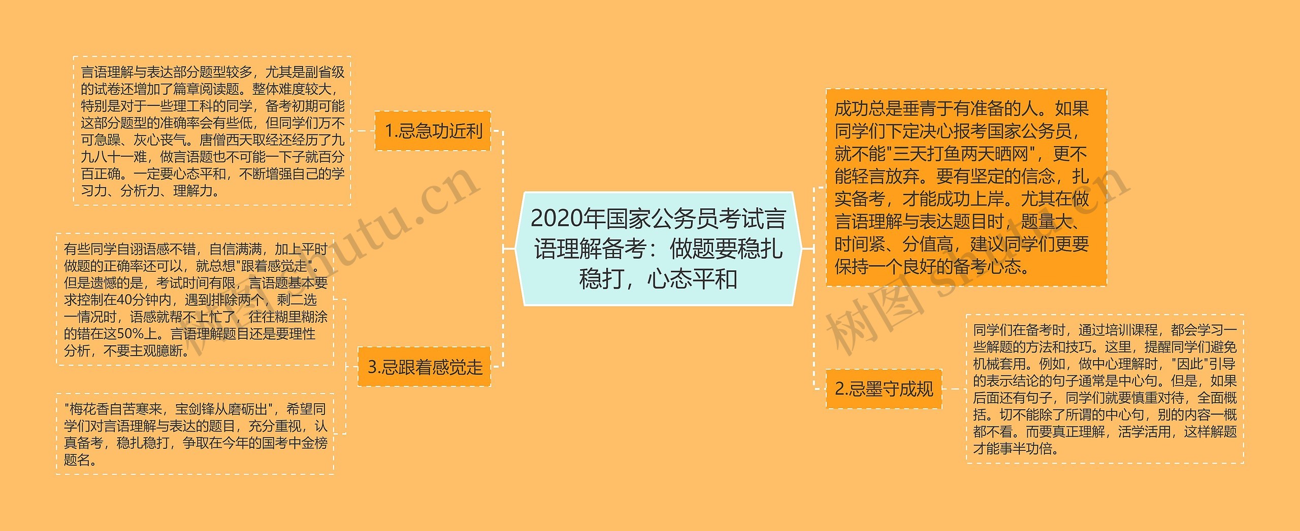 2020年国家公务员考试言语理解备考：做题要稳扎稳打，心态平和