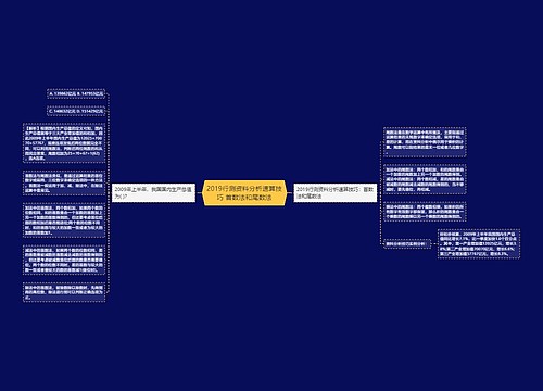 2019行测资料分析速算技巧 首数法和尾数法