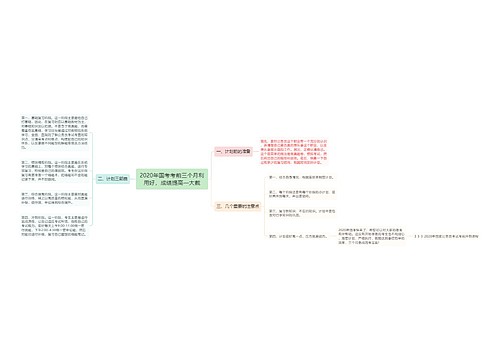 2020年国考考前三个月利用好，成绩提高一大截