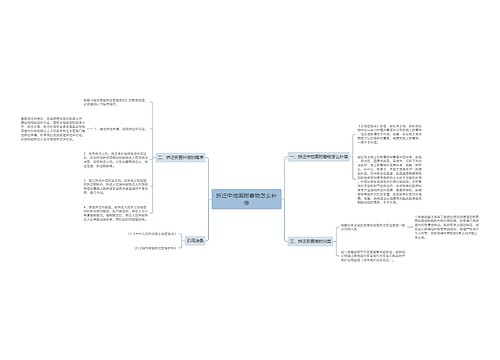 拆迁中地面附着物怎么补偿