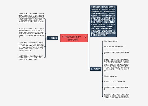 2020国考行测备考：“习惯决定成败”