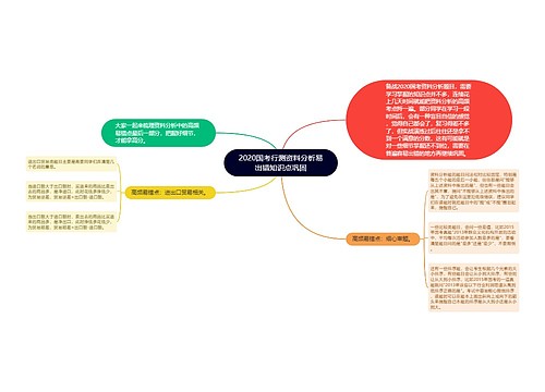 2020国考行测资料分析易出错知识点巩固