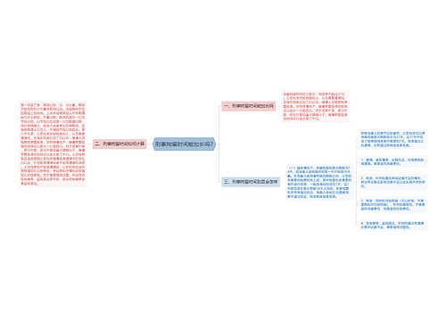 刑事拘留时间能加长吗?